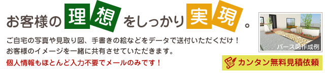 お客様の理想をしっかり実現。ご自宅の写真や見取り図、手書きの絵などをデータで送付いただくだけ！お客様のイメージを一緒に共有させていただきます。個人情報もほとんど入力不要でメールのみです！