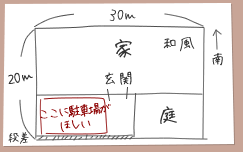 手書き平面図例